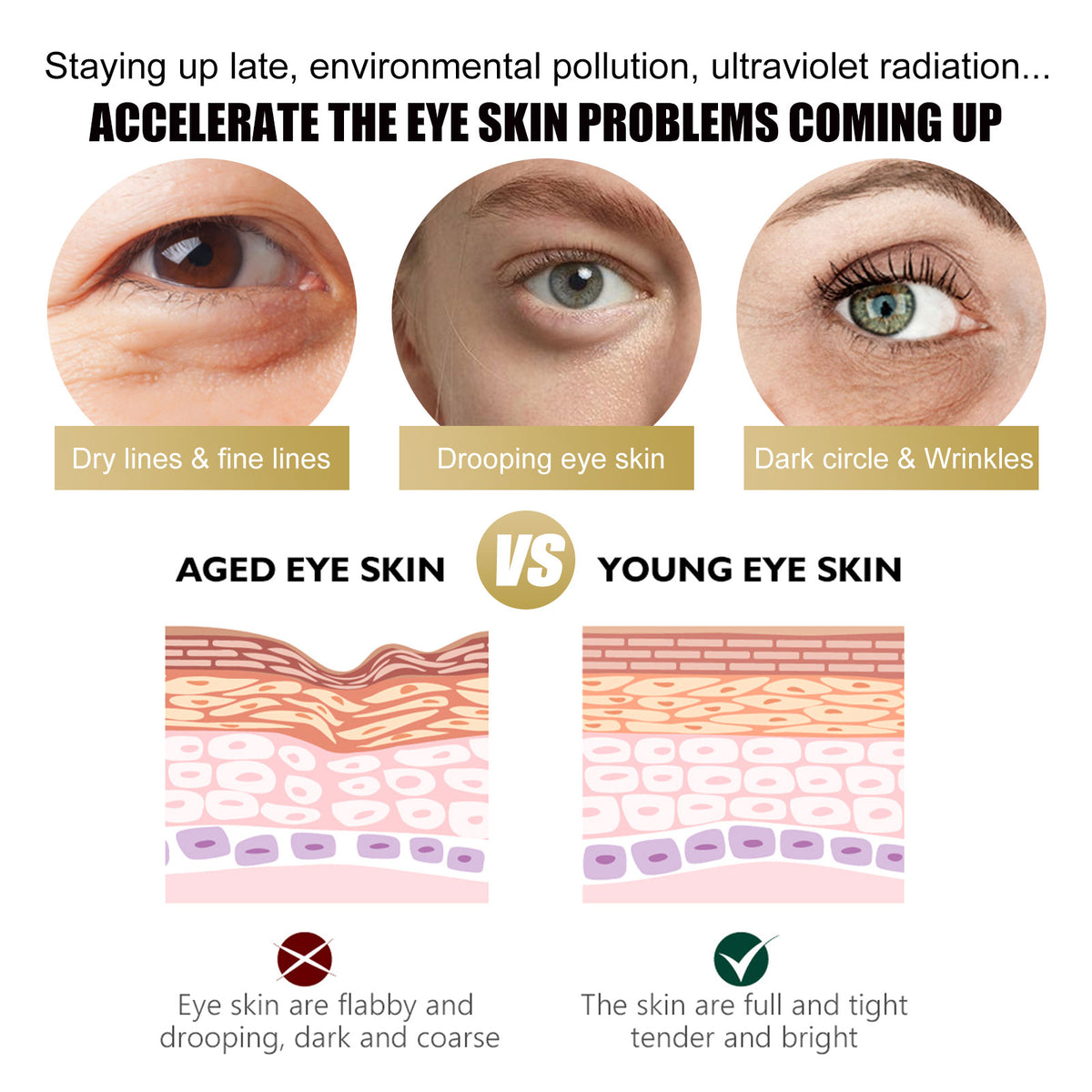 Retinol Eye Cream Stick Reduces Eye Bags, Dark Circles And Wrinkles, Moisturizes And Tightenes The Skin Around The Eyes