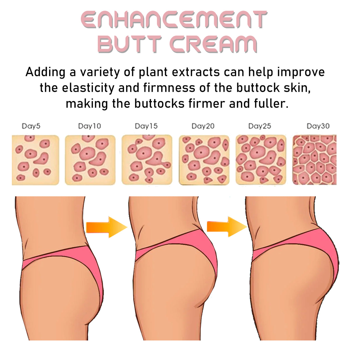 West&Month Butt Lift Cream Sculpting, Lifting, Firming And Toning Buttocks Care Moisturizing And Filling Butt Lift Cream