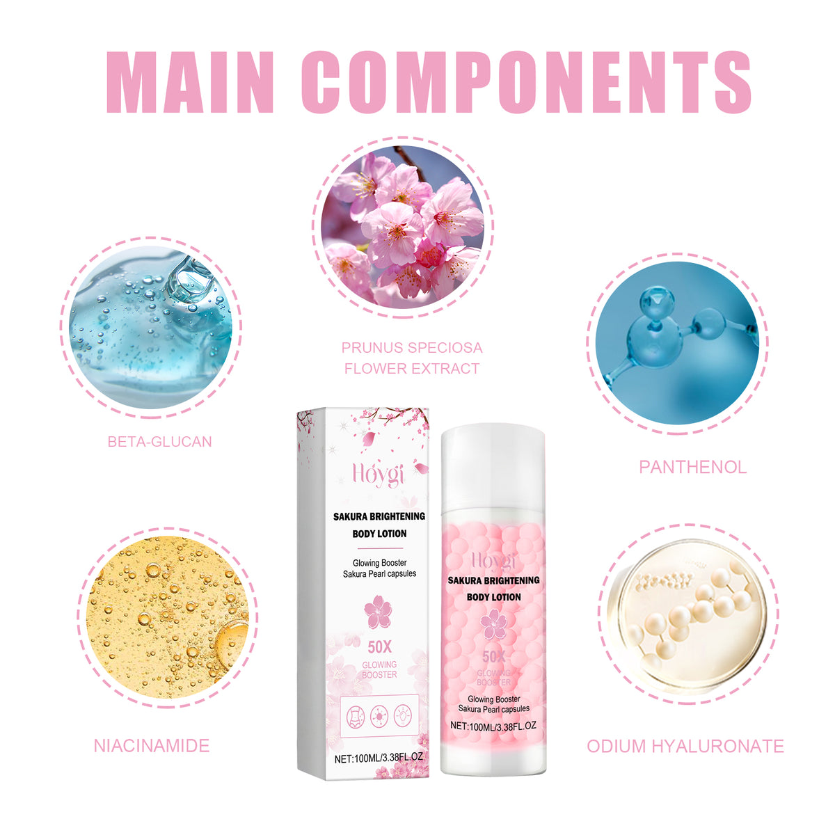 Sakura Brightening Body Lotions, Improve Darkness Deep Moisturizing Clear Back Acne Whitening Lotion