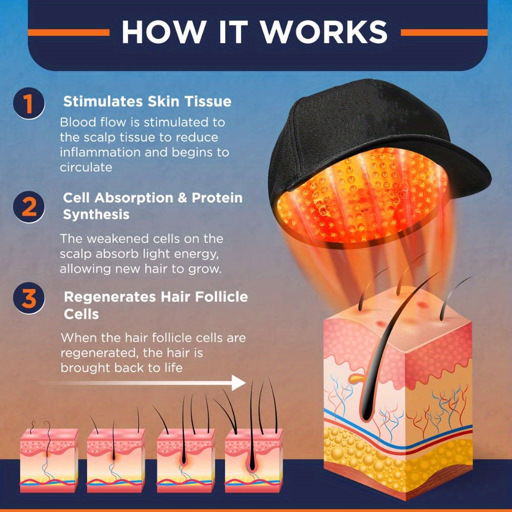 Red light therapy hair care cap hair care device portable portable hair follicle care hair dense hair care helmet hair care