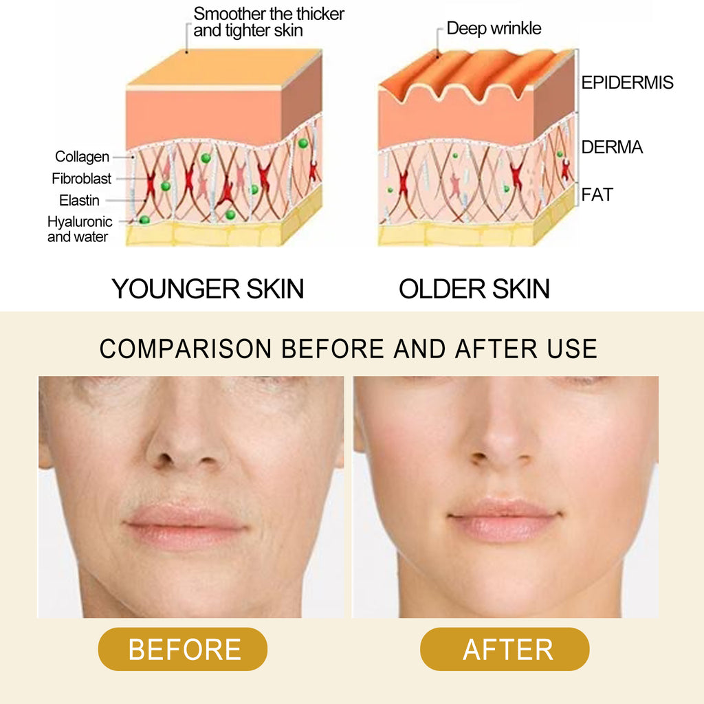 EELHOE Collagen Essence Improves Facial Skin, Reduces Fine Lines, Hydrates And Firming Skin Essence