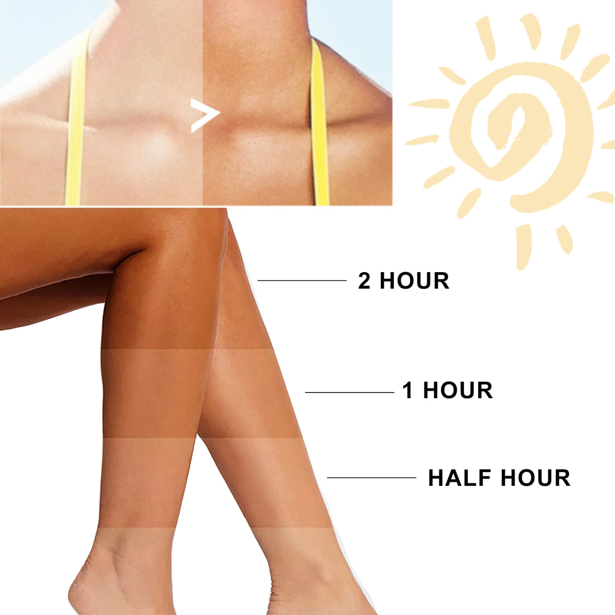 OUHOE - Black Cream Aloe Vera Gel, Sunburn Repair Gel Summer Beach Tanning Lotion