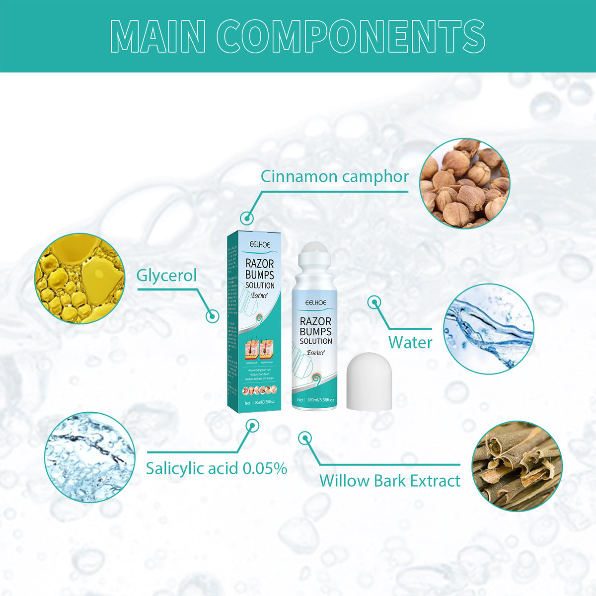 EELHOE Shaving Lump Repair Roll Essence, Prevent Hair From Growing Inward Essence And Repair Skin Bumps